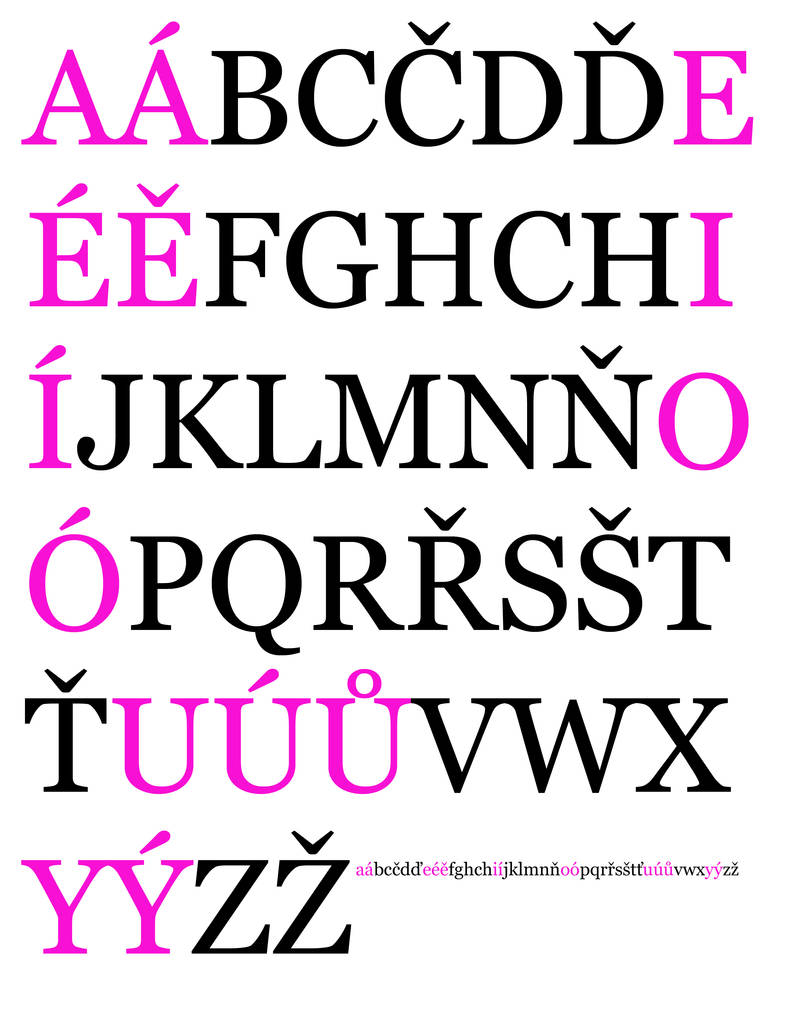Czech Alphabet by sternradio7 on DeviantArt