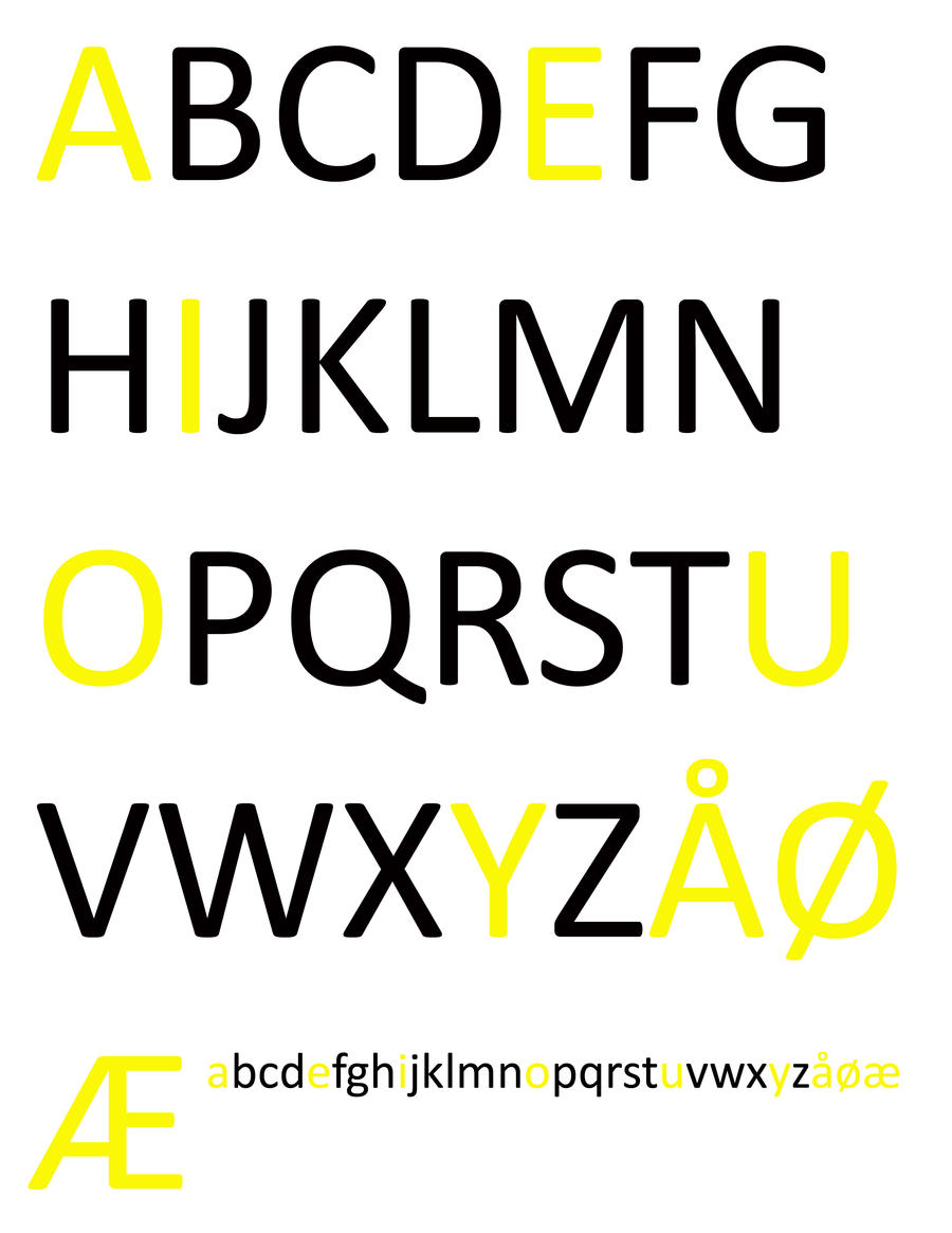Danish Alphabet by sternradio7 on DeviantArt