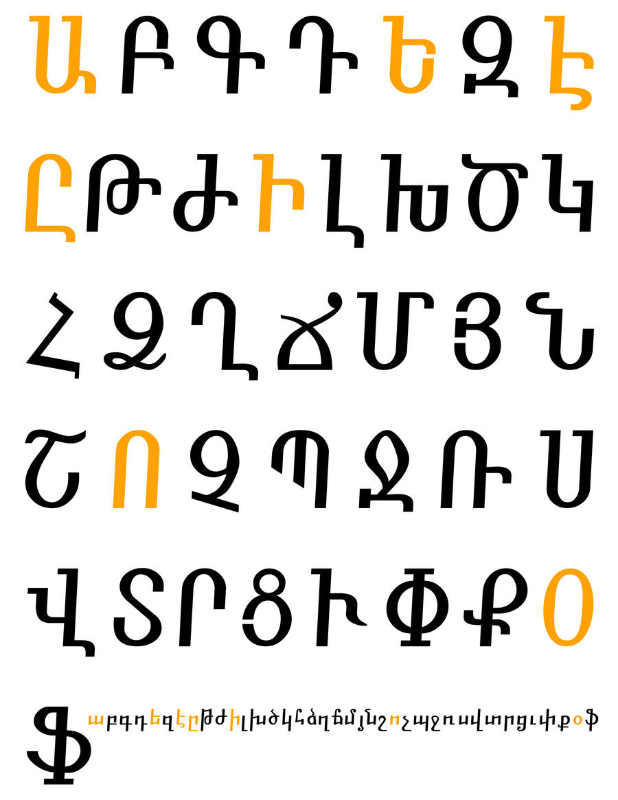 Armenian Alphabet Lore - Part 2 by SomeVeryGenericUser on DeviantArt
