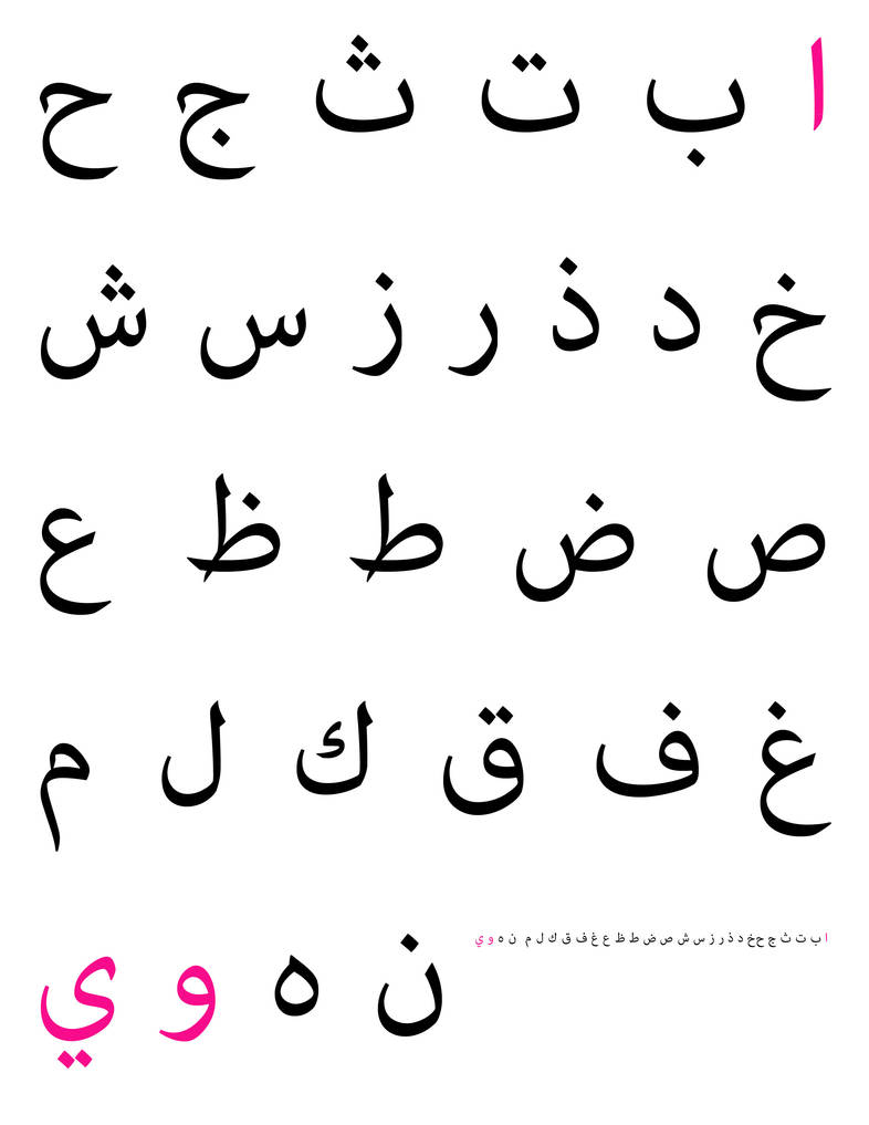 Название арабских букв. Арабские буквы. Арабский алфавит. Красивые арабские буквы. Красивые буквы арабского алфавита.