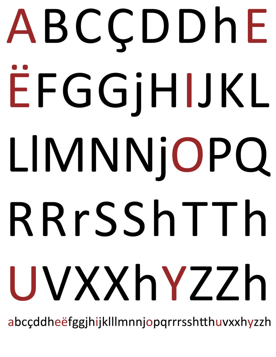 Albanian Alphabet by sternradio7 on DeviantArt