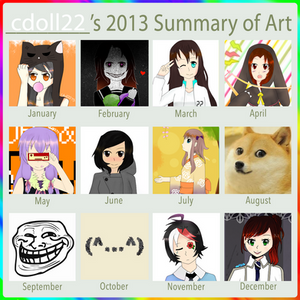 Summary of art 2013