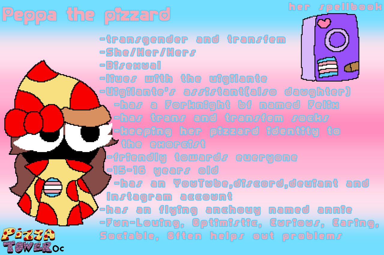 Pizza Tower characters and their stances on trans politics : r/PizzaTower