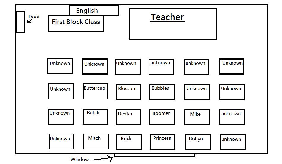 Seating ChartSeating Chart