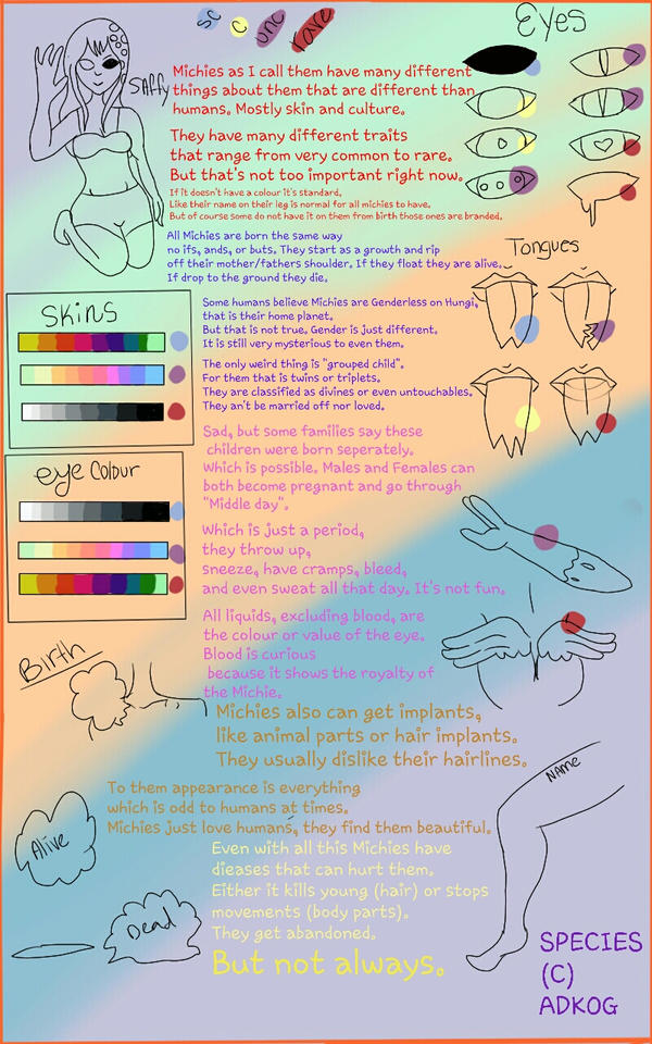 Michies Ref-With Traits and lore.