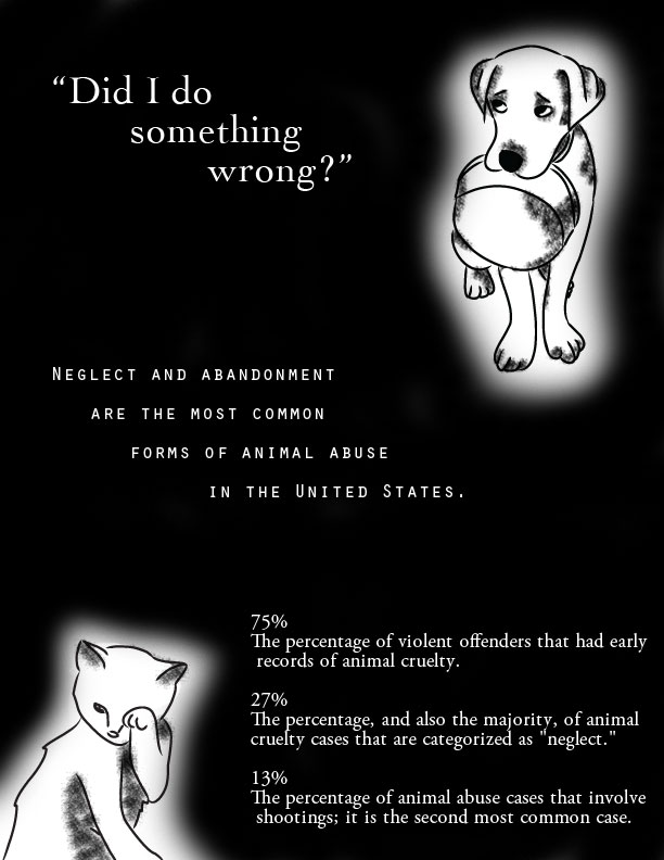 STOP ANIMAL ABUSE PLZ by COMEDIC-Sidekick on DeviantArt STOP ANIMAL ABUSE PLZ by COMEDIC-Sidekick on DeviantArt