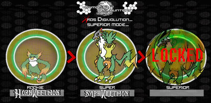 XHW:: HornKeetmon's Evolution Line