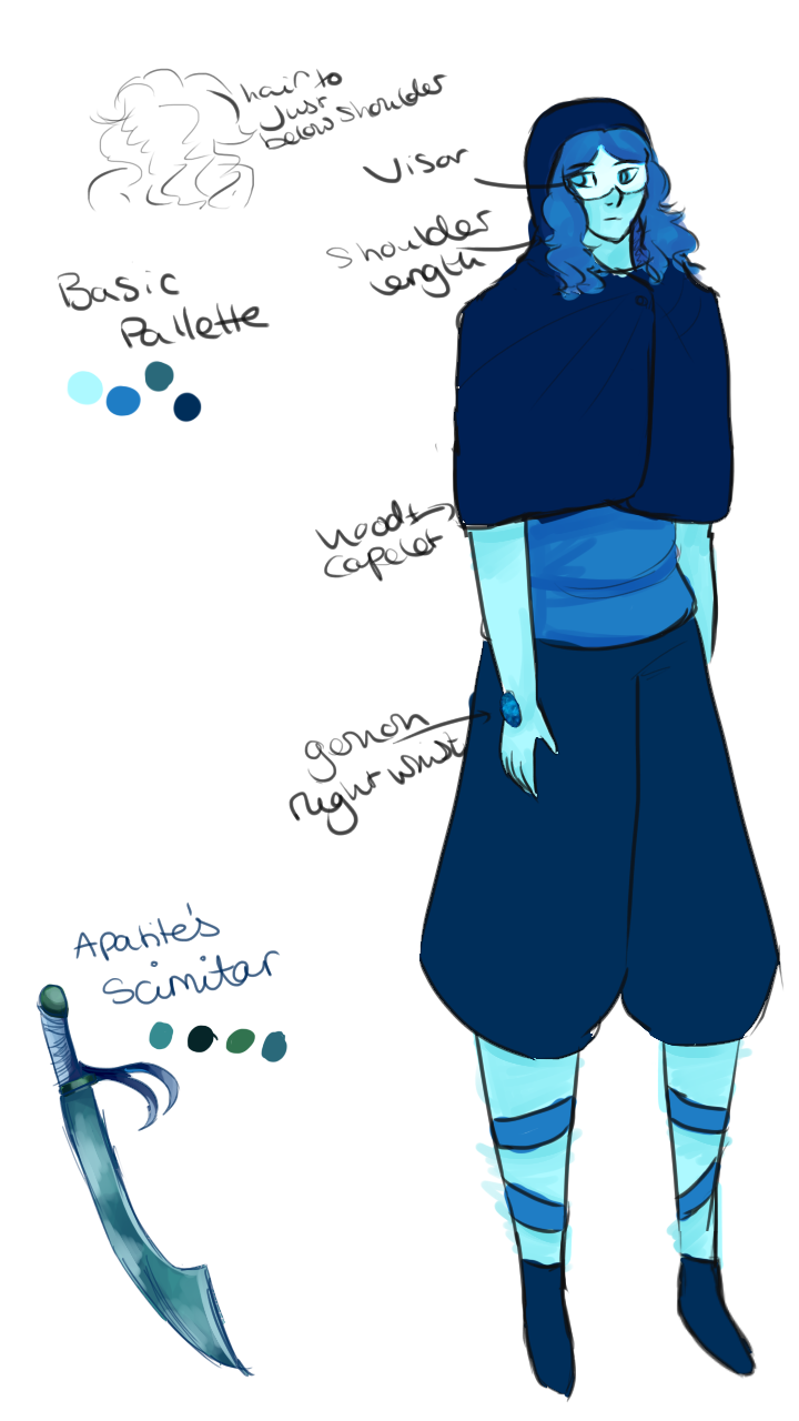 Apatite Ref