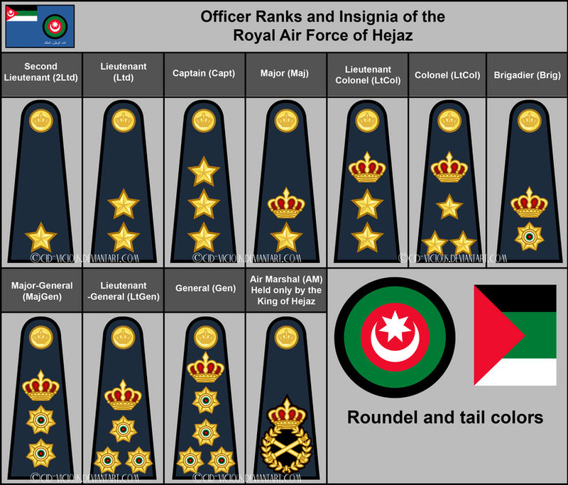 All Rafac Officer Rank RHAF - Officer Rank Insignia by Cid-Vicious on DeviantArt