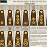 Royal Army - Officer Rank Insignia - OUTDATED