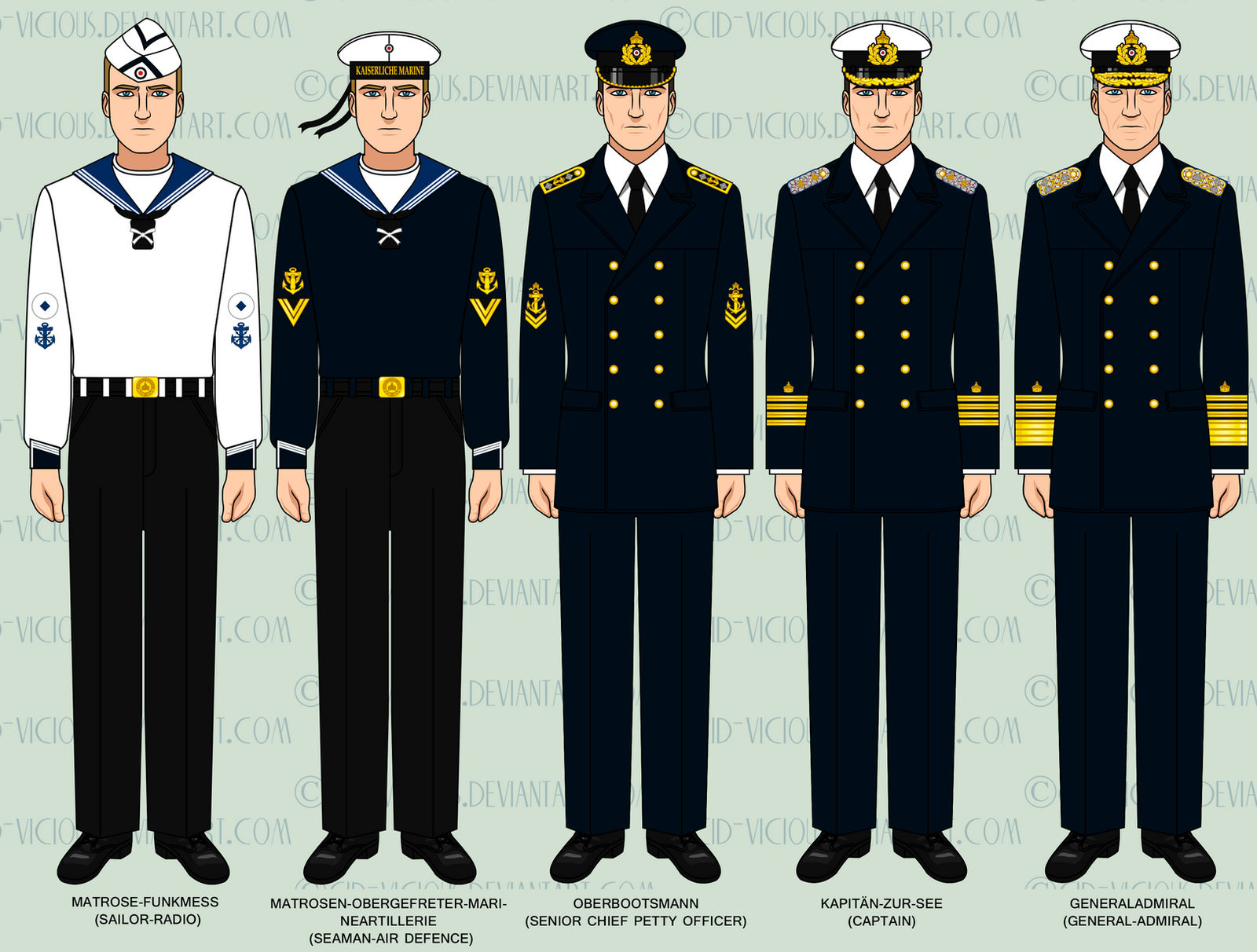 WIP - Kaiserliche Marine Parade Uniforms