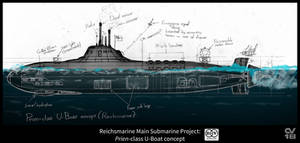 Reichsmarine Main Sub Project: Prien-class U-Boat