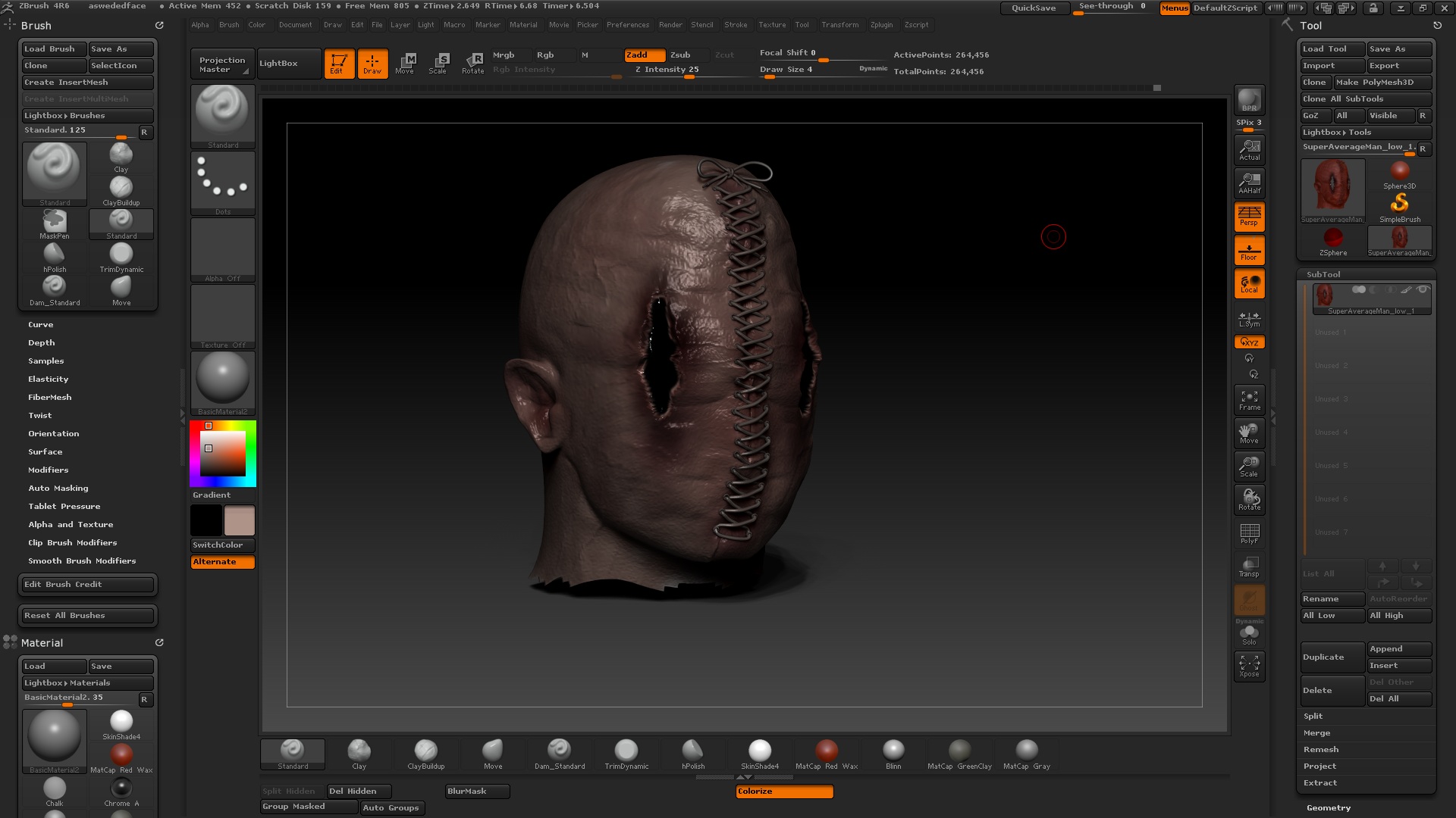 Faceless head Zbrush