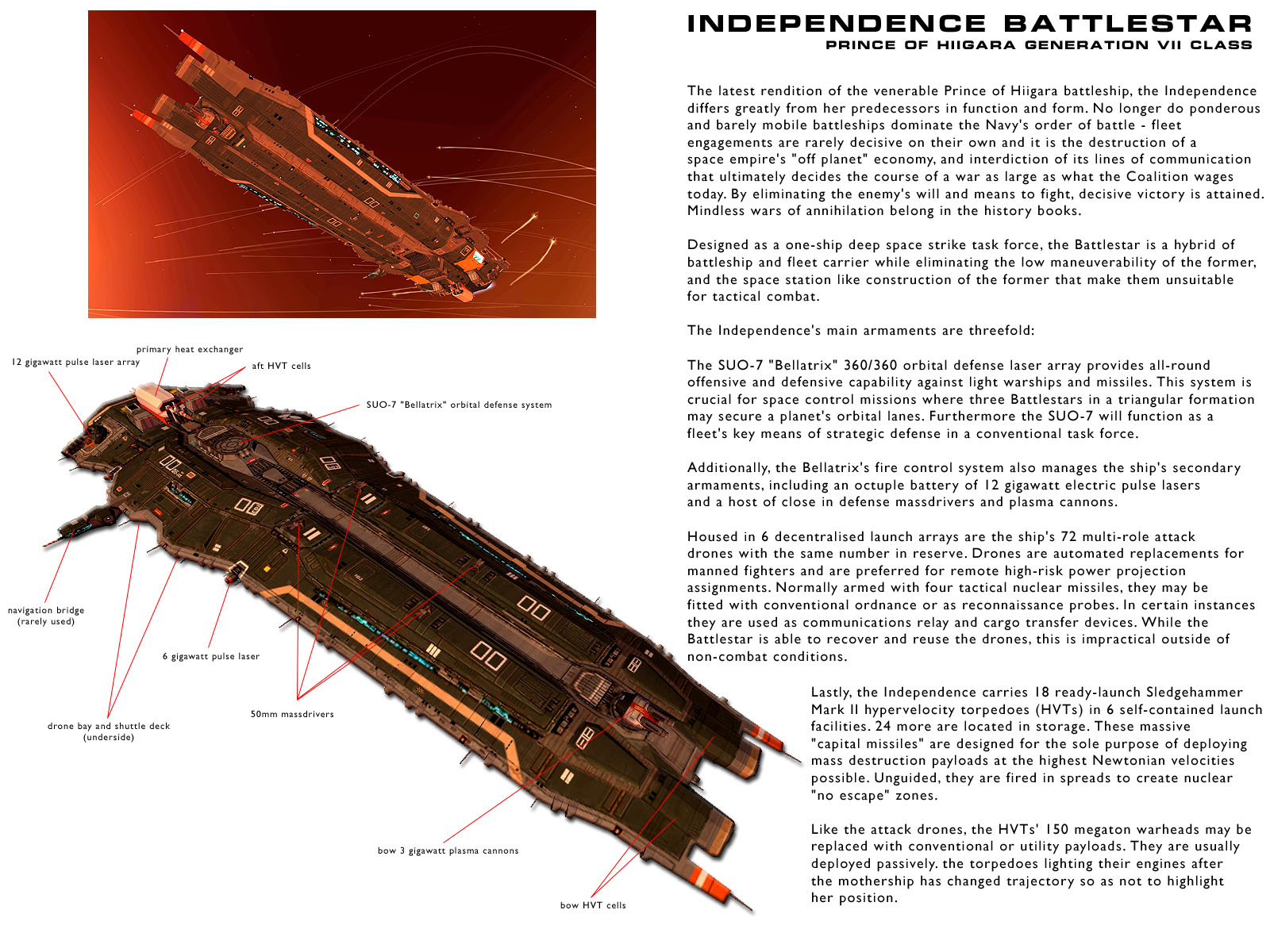 Independence Battlestar