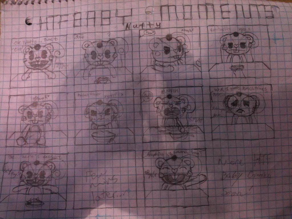 HTF Baby Moments- Nutty by spartanreptile13 on DeviantArt