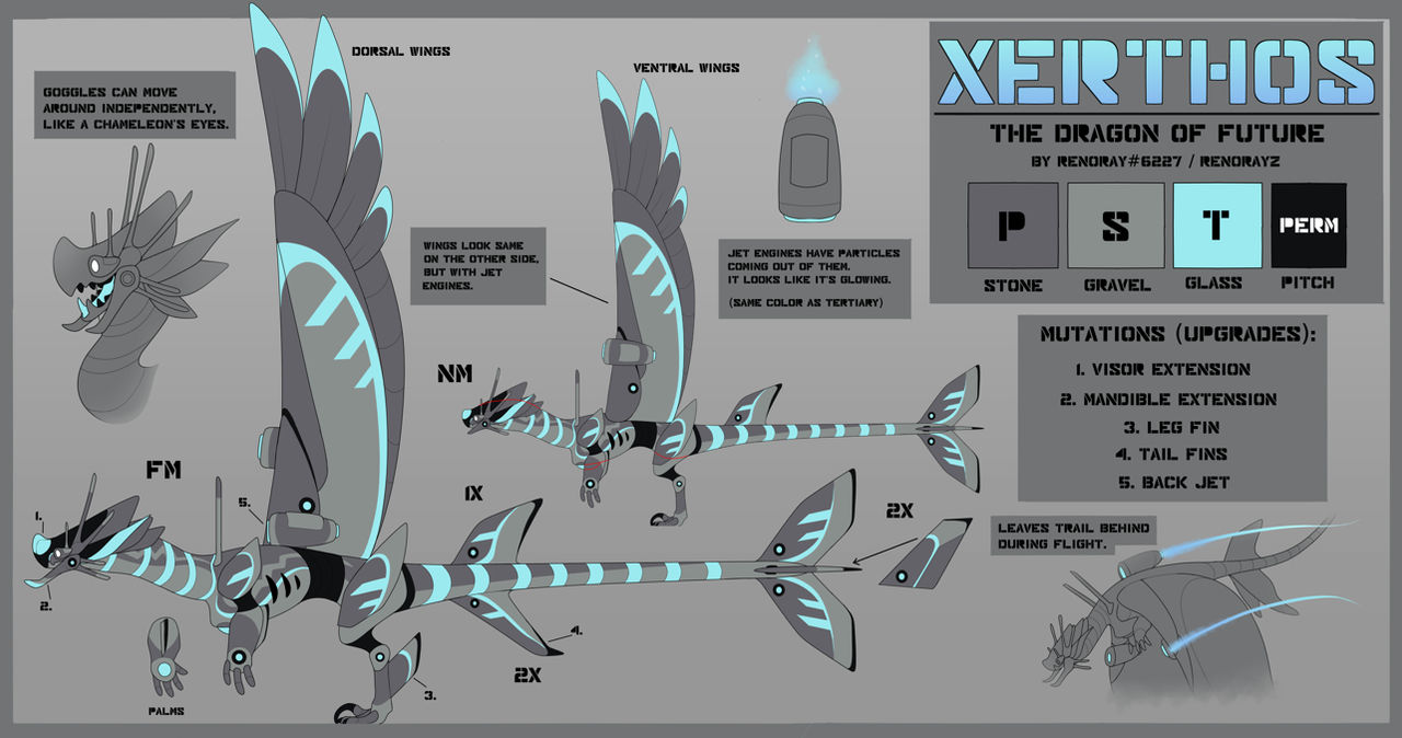 Dragon Adventures Concept Xerthos redesign By RozzyKaynin On DeviantArt dragon-adventures-concept-xerthos-redesign-by-rozzykaynin-on-deviantart