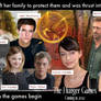 Hunger Games Ideal Cast