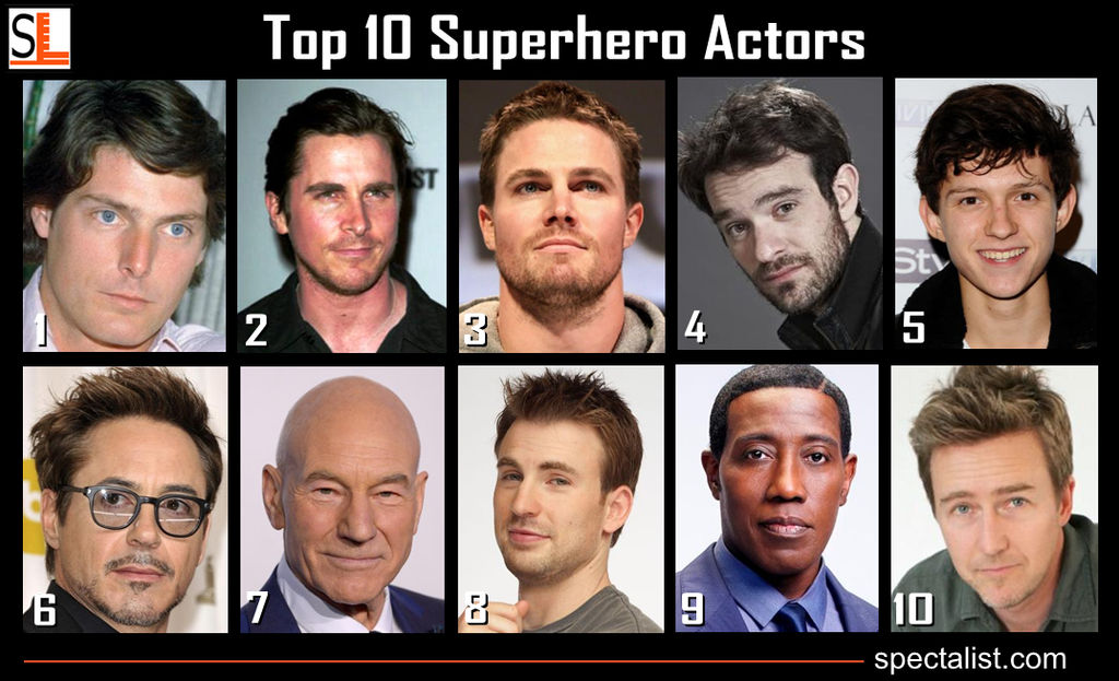 Top Ten Superhero Actors by spectalist on DeviantArt