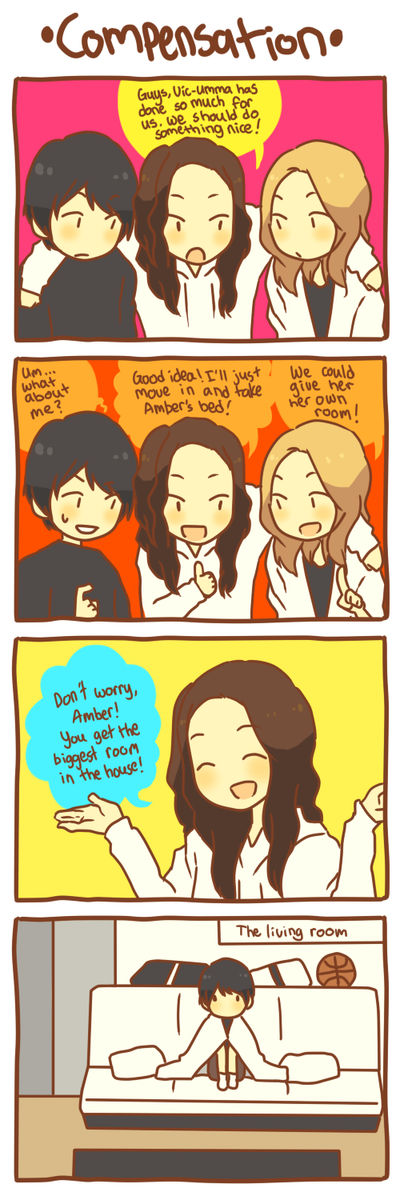 Compensation Process Comic fx: compensation by jackettt on DeviantArt