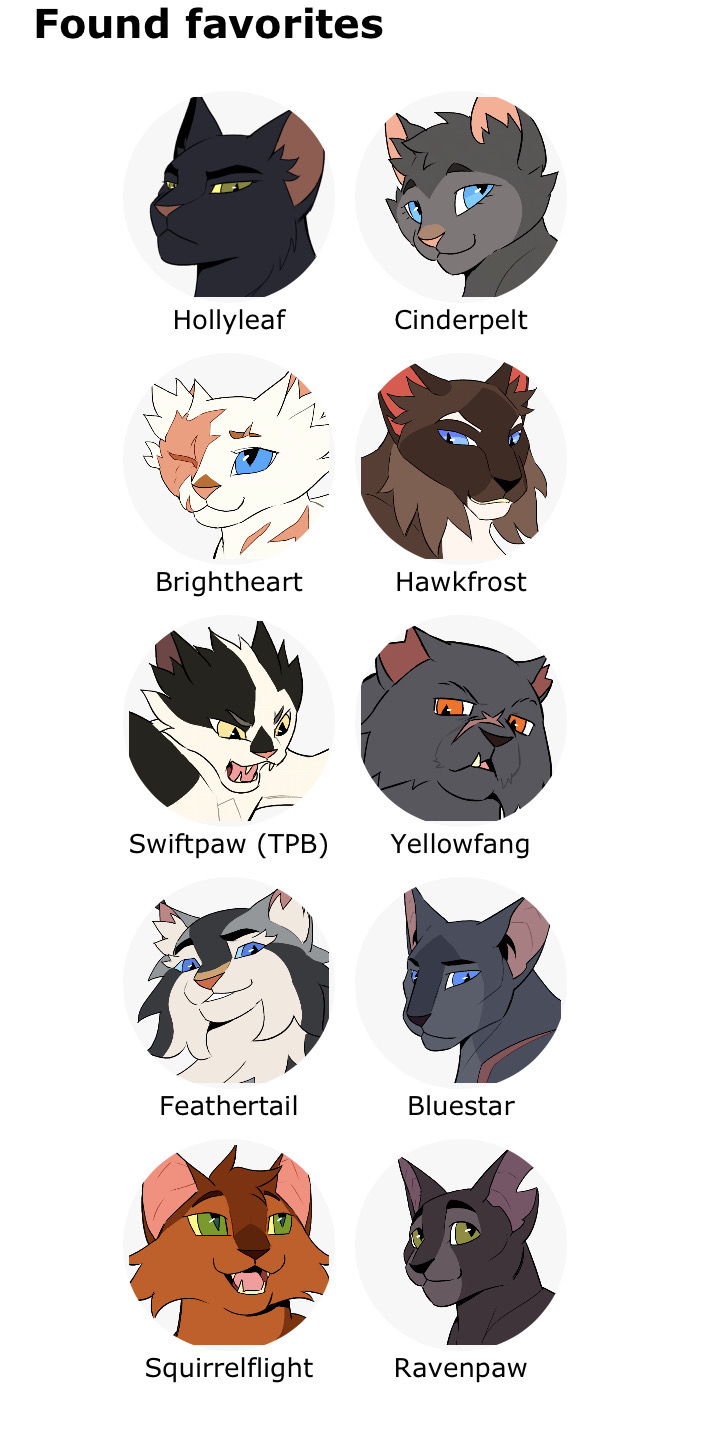 Favourite Warrior Cats characters 2 by OwlThatNestsLow on DeviantArt