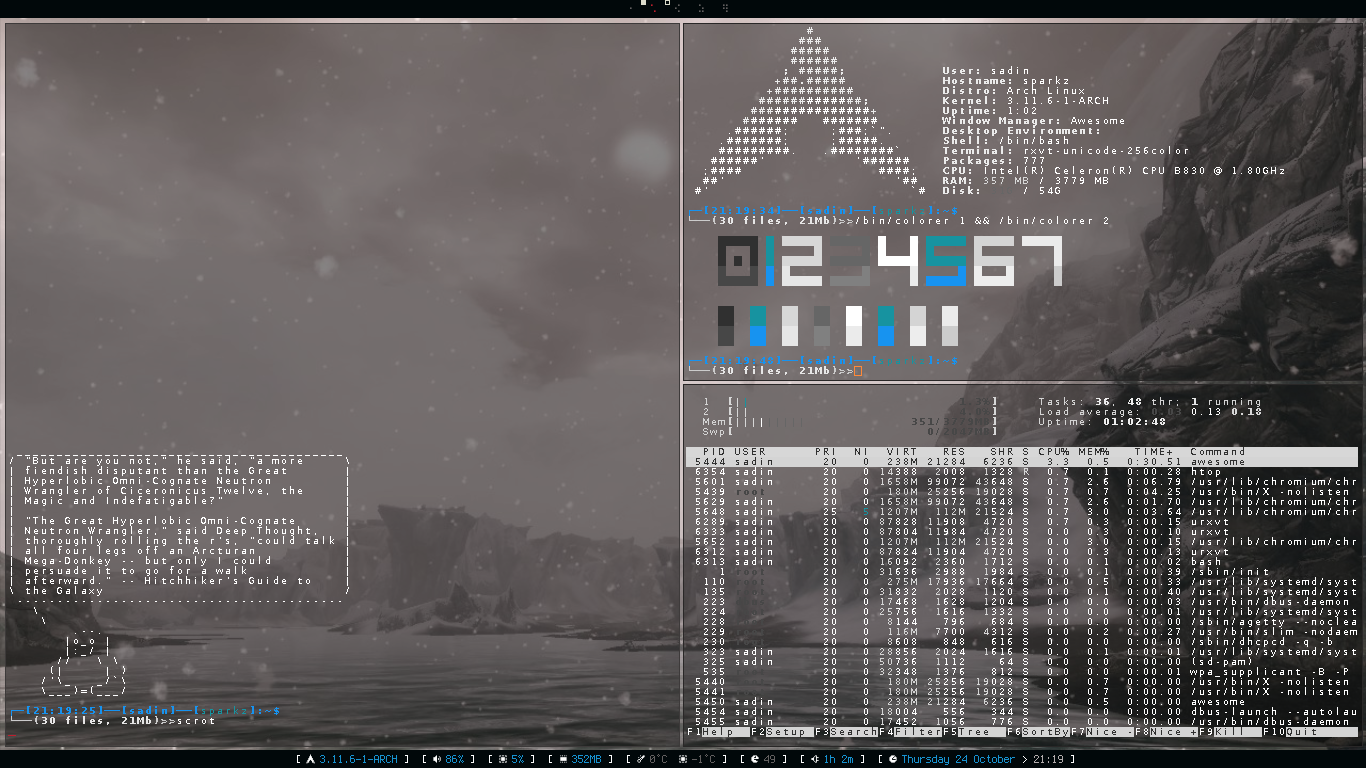 Archlinux ~ Awesome 10/24/13