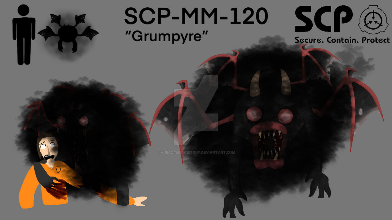 Grumpyre Deviantart The grumpyre by huegotherabitguy on DeviantArt