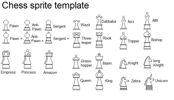 File:Chess Pieces Sprite.svg - Wikimedia Commons