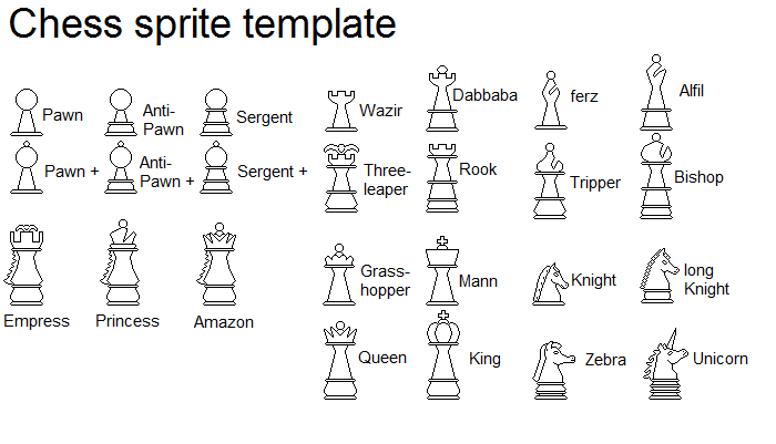 Chess Piece Sprite Template By The120cxx On Deviantart