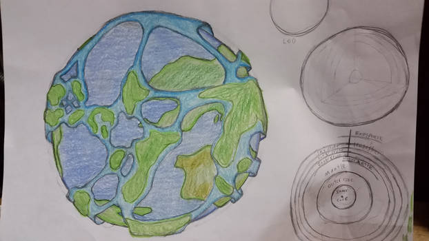 planet concept