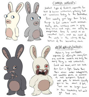 Explore the Best Rabbids Art | DeviantArt