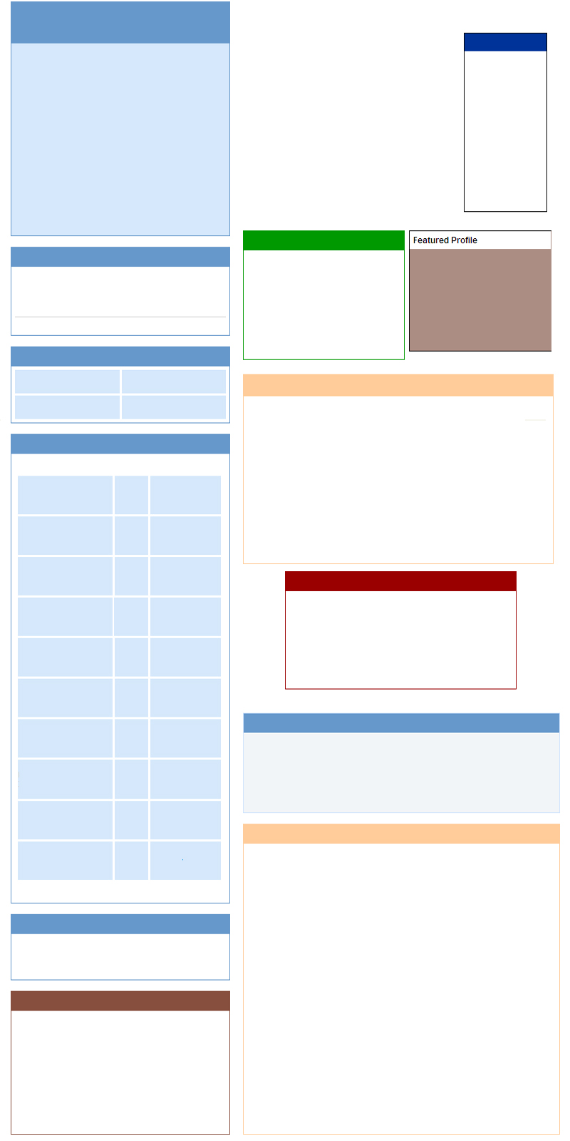 Myspace DIV layout by mmccloud on DeviantArt