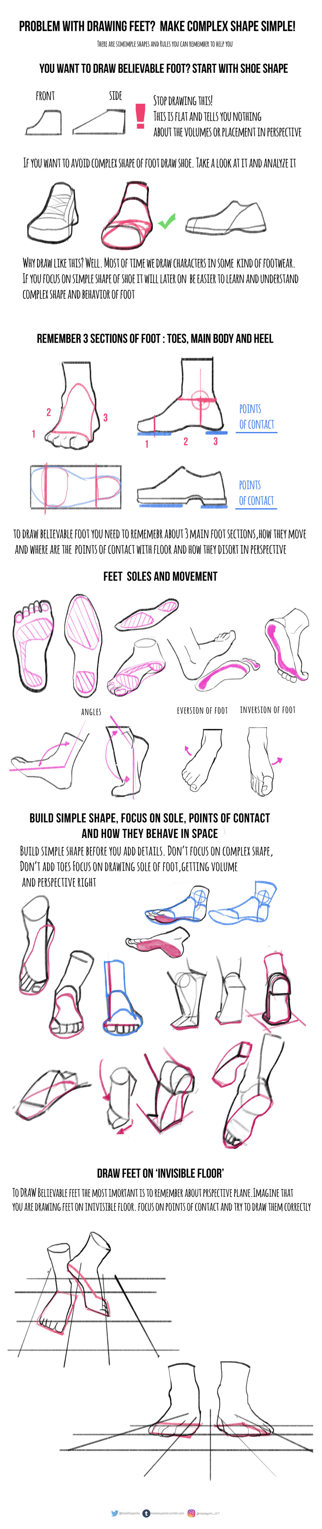 Some Tips For Feet By Mannequin Atelier On Deviantart