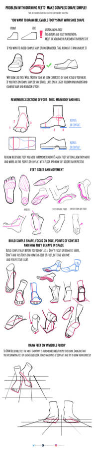 Some tips for feet