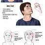 Cheat sheet for drawing heads