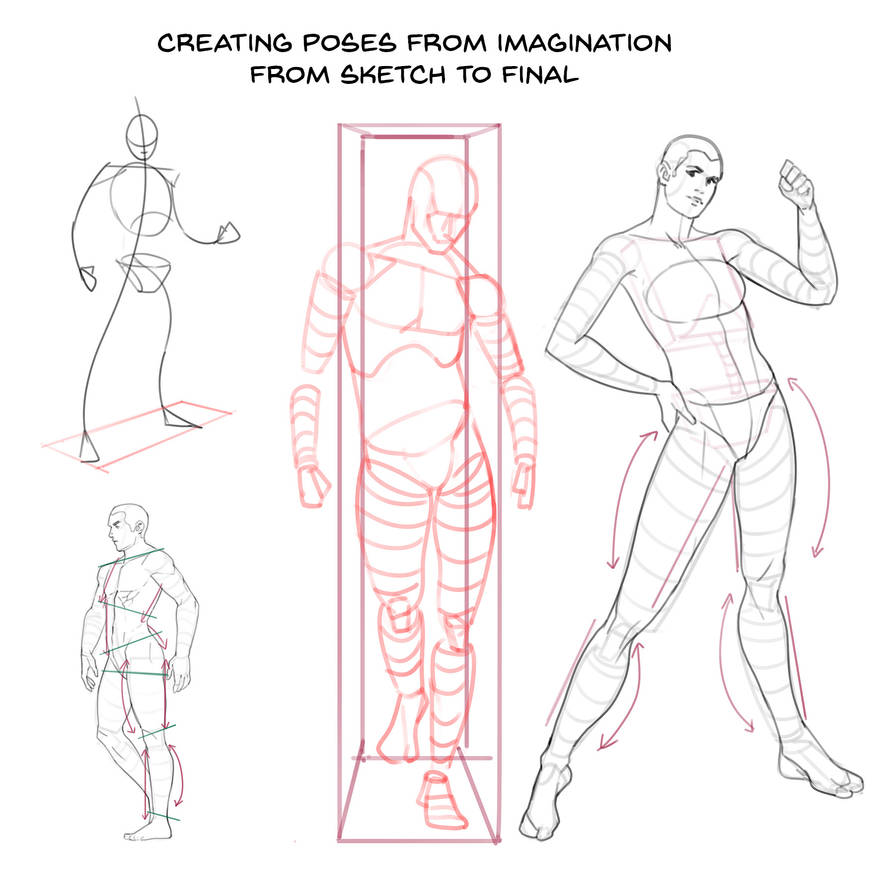 How to Draw Any Pose from IMAGINATION