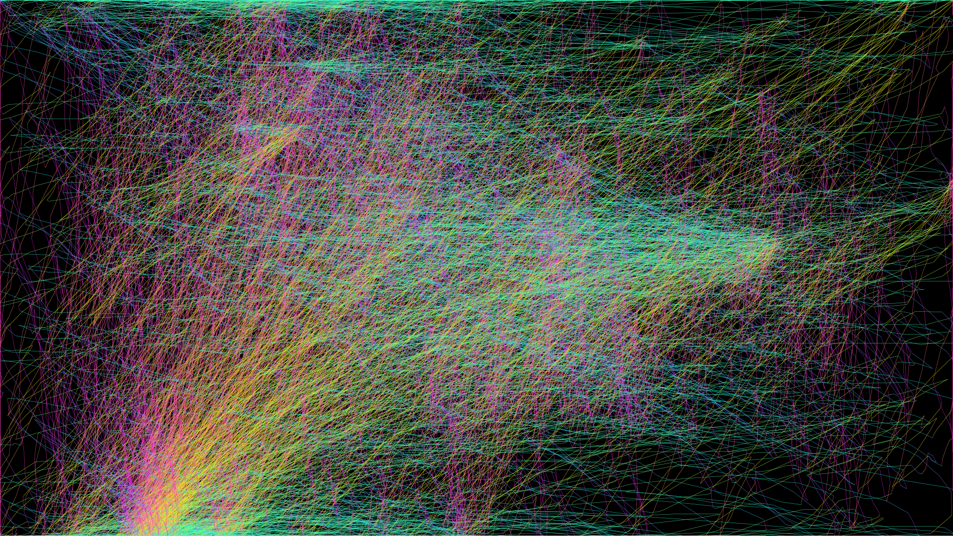 IOGraph from 07-07-2014