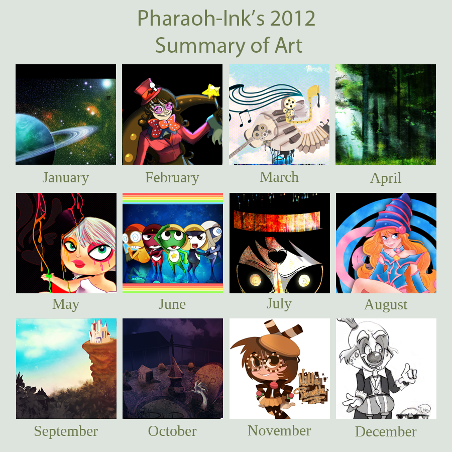 2012 Summary of Art