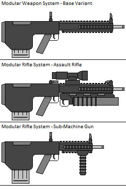 Weapon System Structure Nationstates - Modular Weapon System by ZatWeirdGuy on DeviantArt