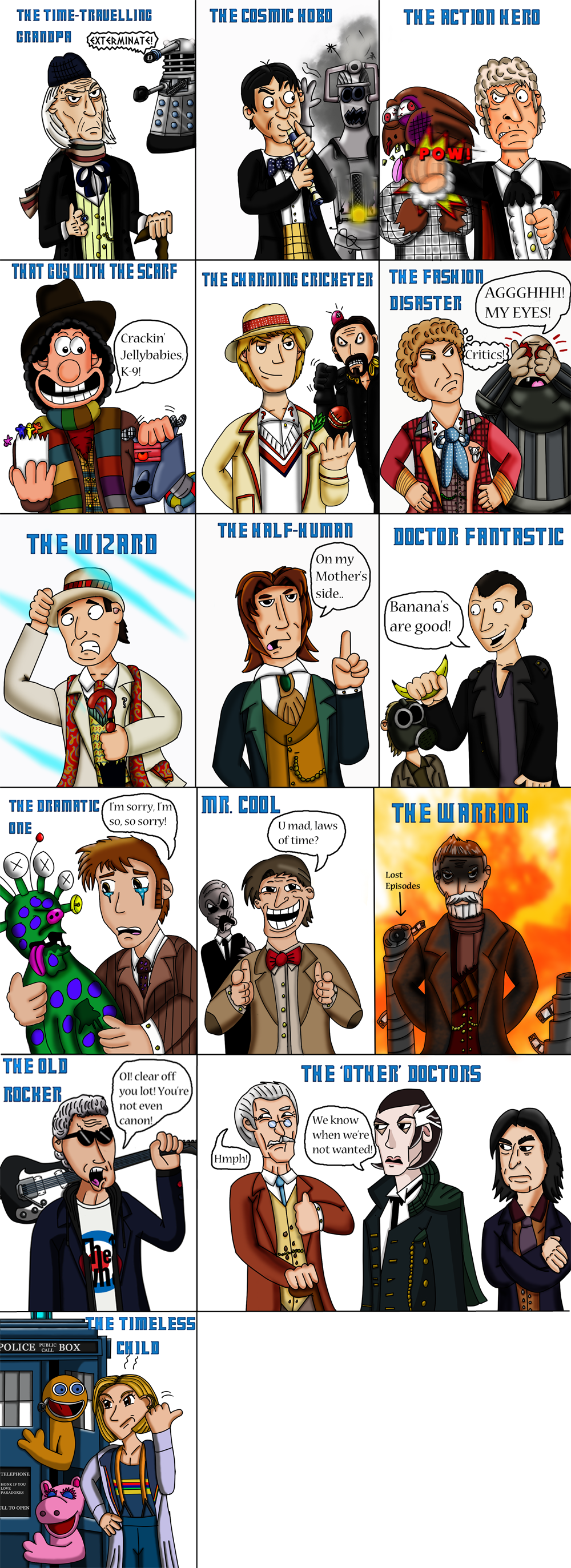 Doctor Who throughout the ages *2021 Update*