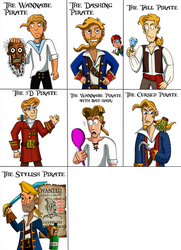 Guybrush Threepwood throughout the ages