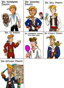 Guybrush Threepwood throughout the ages