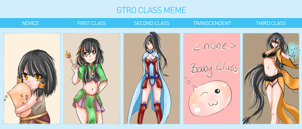 .:[GtRO]:.  Class Meme