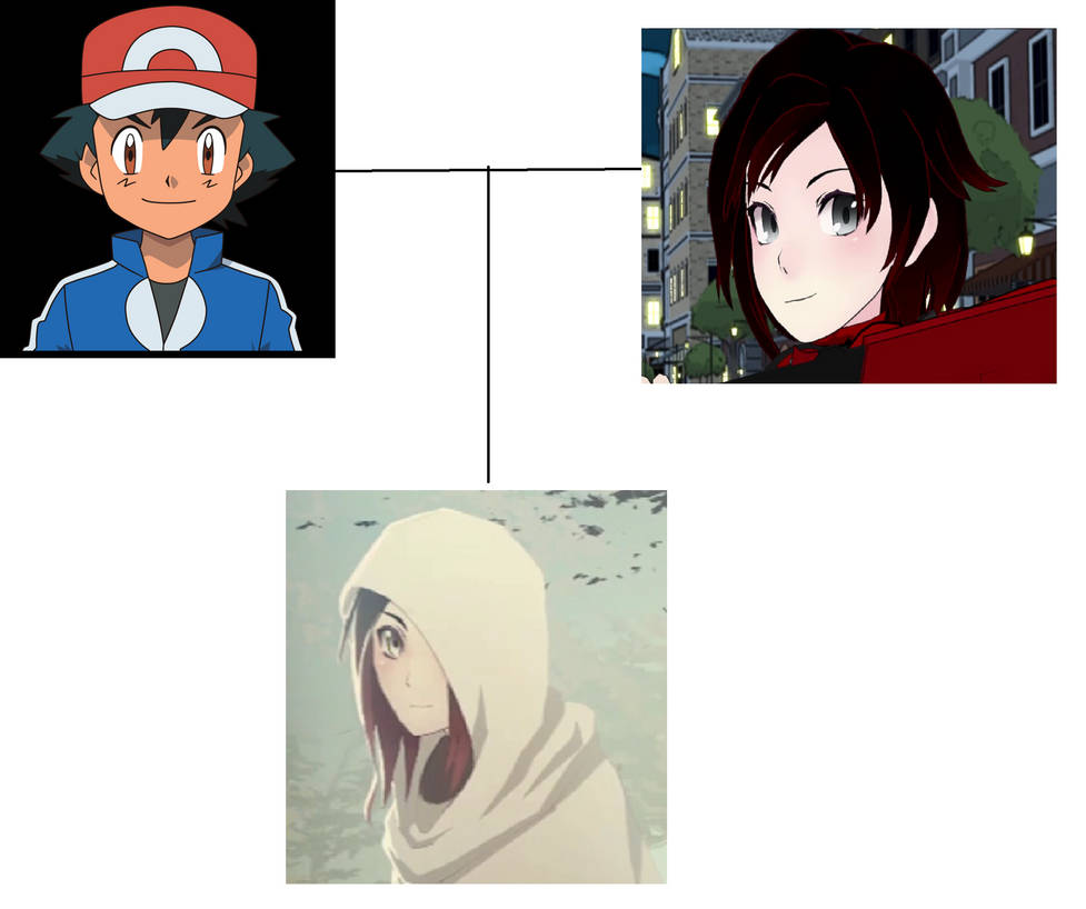 Ash and ruby's family by kamuiprime on DeviantArt