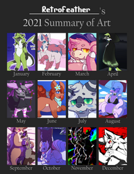 2021 Summary of Art SFW