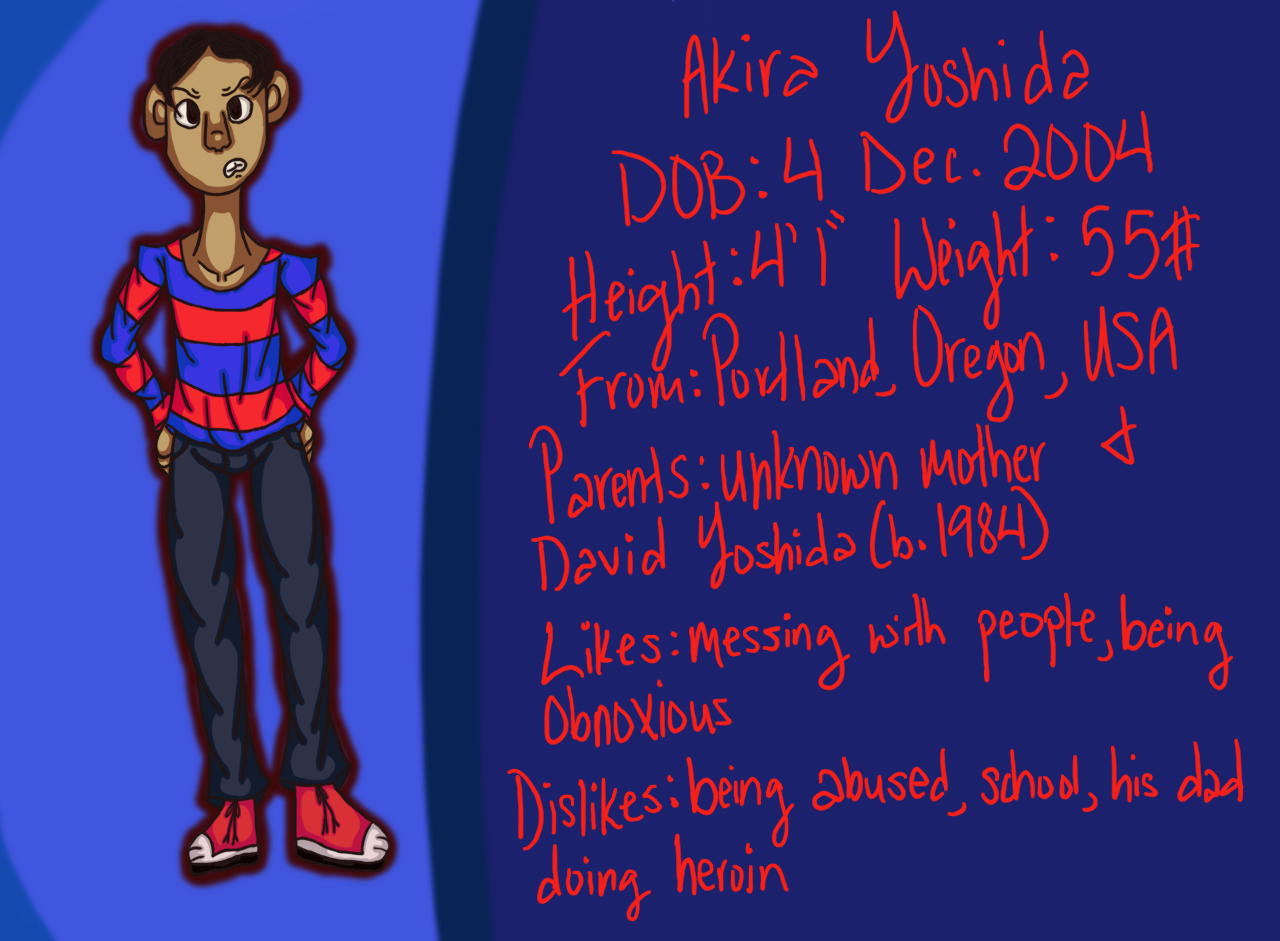 Akira Yoshida 14 15 By Manicthemod On Deviantart Akira Yoshida 14 15 By Manicthemod On Deviantart