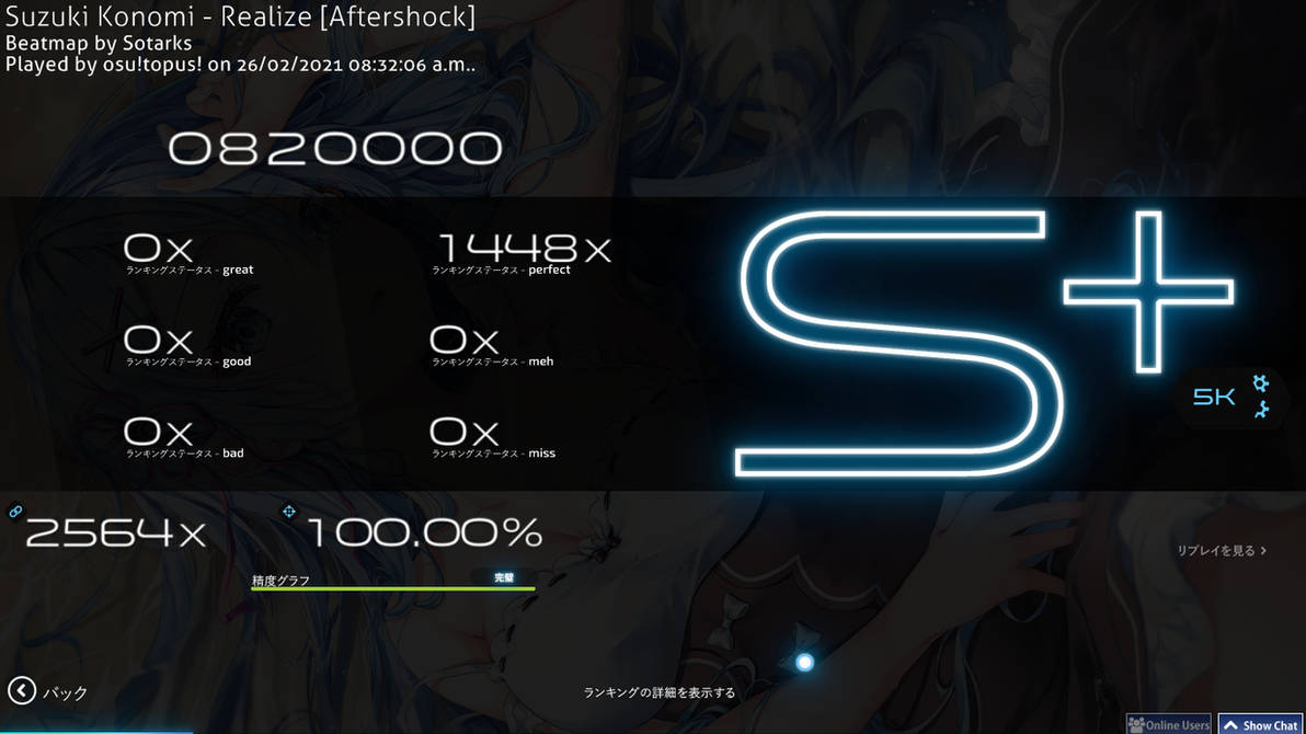 Ss Osu Project / skin | osu!dark | SD / HD+ | All Modes by Scorblex on DeviantArt