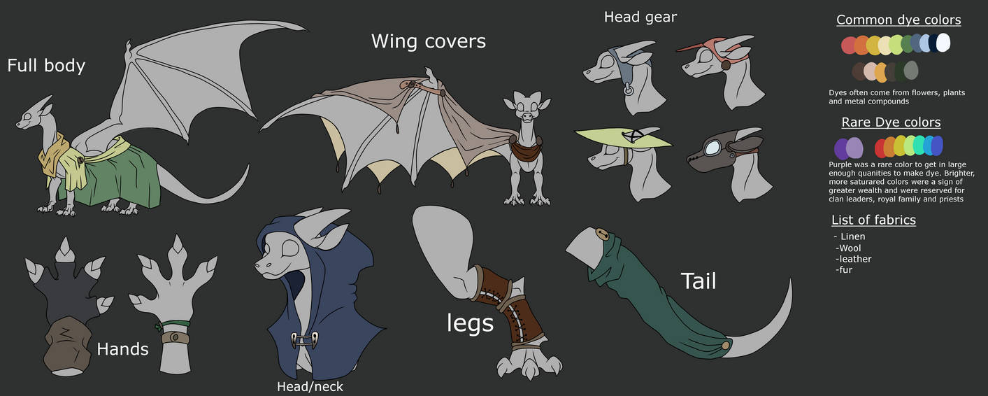 Dragon Basic Dragon attire: Basics by rockstarthedragon on DeviantArt