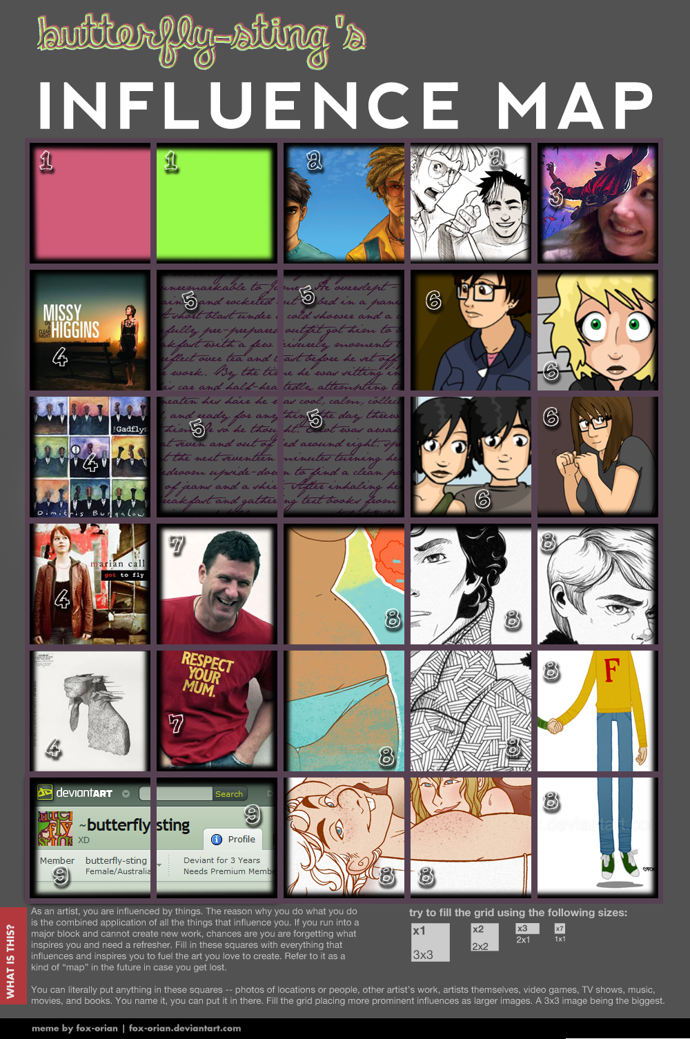 Influence meme by peadragon on DeviantArt