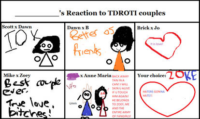 Tdroti Pairing Reaction Meme By Yellowskinnies