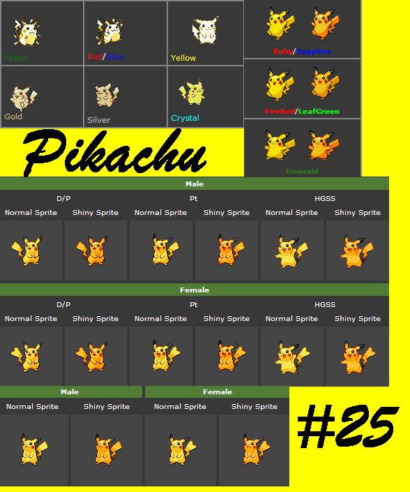Pikachu Change Pikachu Over The Years by Whiffer13 on DeviantArt